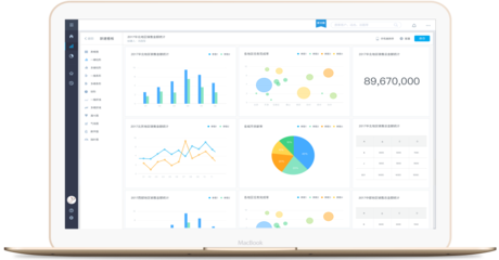 銷售預(yù)測與業(yè)務(wù)星盤全面解析 外呼系統(tǒng)如何揭示銷售過去與未來