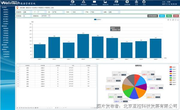 CRM訂單管理系統(tǒng) 功能詳解、最新動態(tài)與行業(yè)熱點