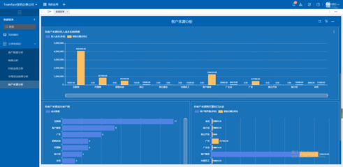 CRM系統 賦能企業增長的核心引擎