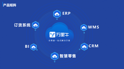 開啟財富新藍(lán)海 低門檻、高回報的電商SaaS軟件招商，渠道經(jīng)理點(diǎn)對點(diǎn)賦能